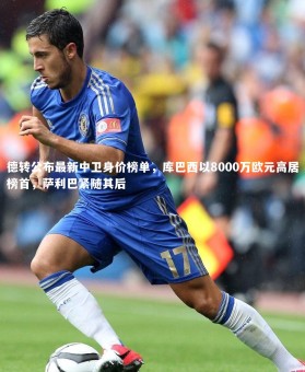 【皇冠crown体育官网】德转公布最新中卫身价榜单，库巴西以8000万欧元高居榜首，萨利巴紧随其后